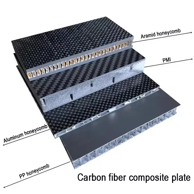sandwich & honeycomb structural panels
