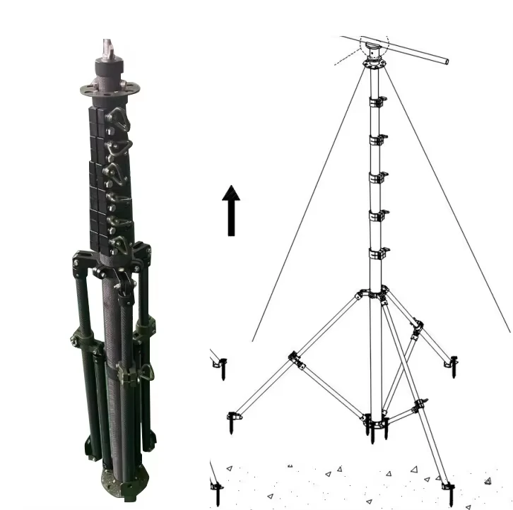 survey range pole